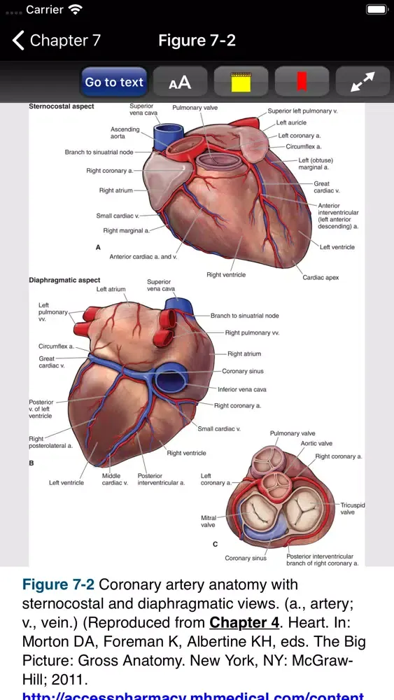 Tangkapan layar Pharmacotherapy Principles 5/E