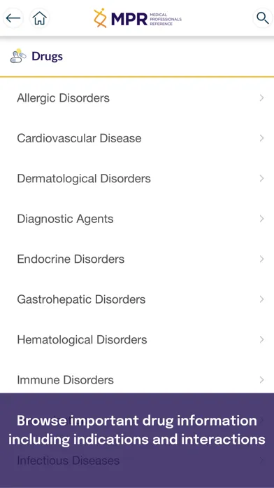 صور MPR Drug and Medical Guide