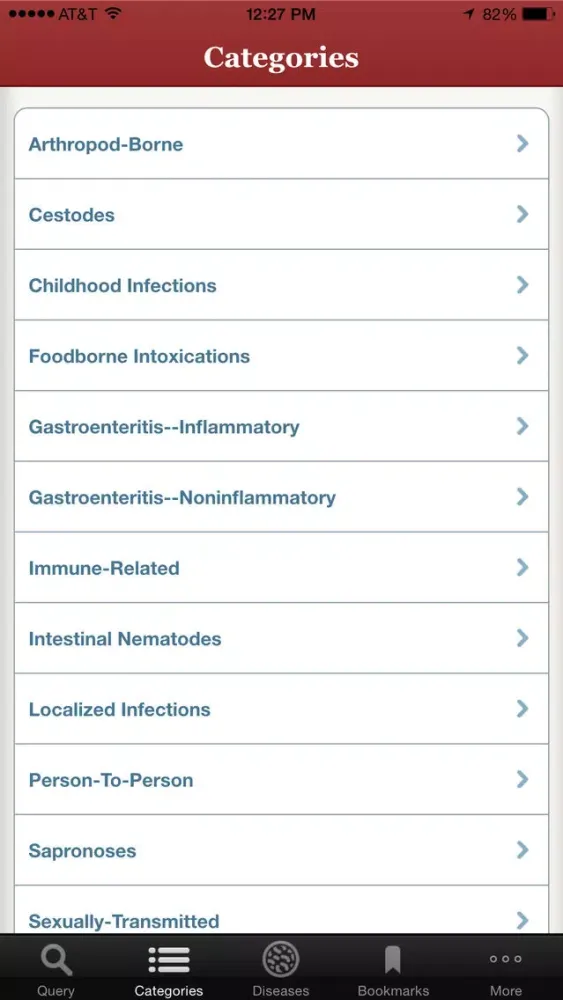 Zrzuty ekranu IDdx: Infectious Disease Queries