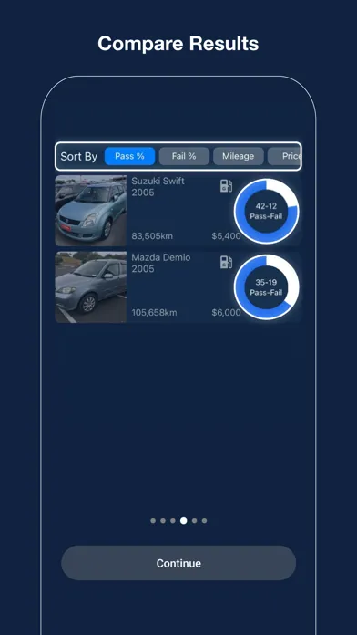 Zrzuty ekranu CarCheck - Useful Checklists