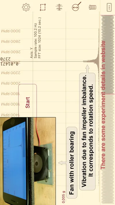 ภาพหน้าจอของ Vibration analysis