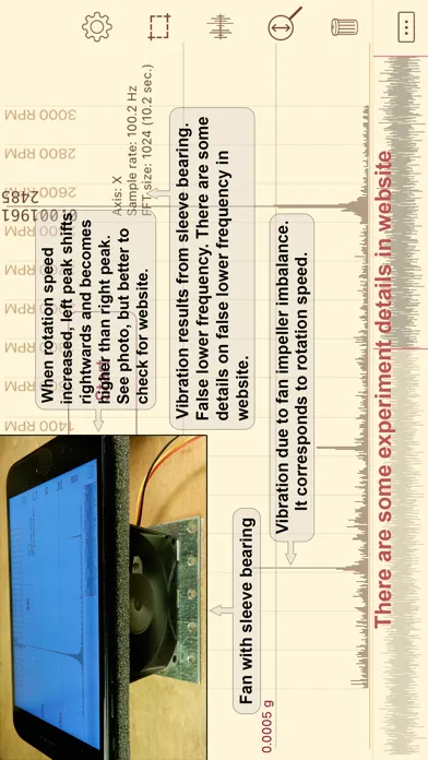 ภาพหน้าจอของ Vibration analysis