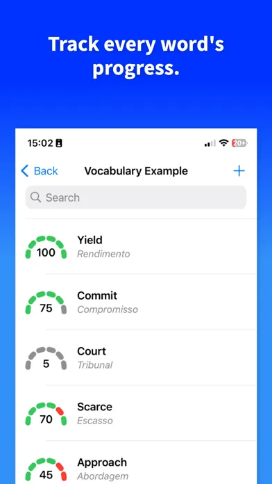 صور Daily Vocabulary Habits: Memo