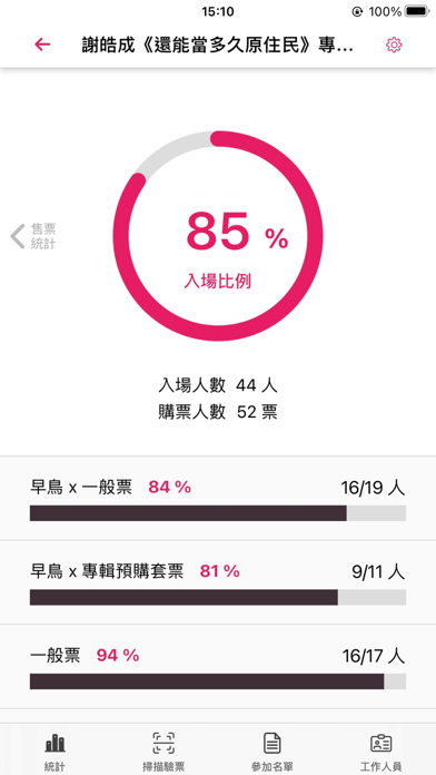 صور OQR Manager：辦活動的小幫手