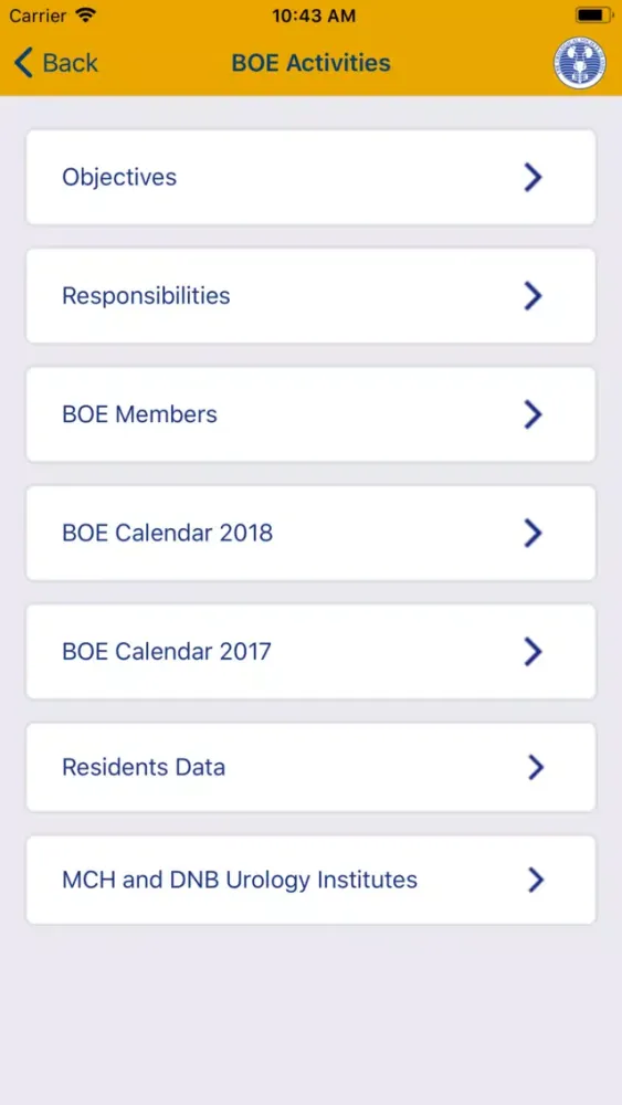 صور Urological Society of India
