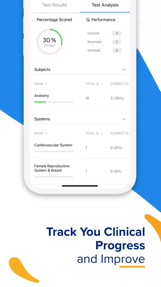 UWorld Medical - Exam Prep Screenshots