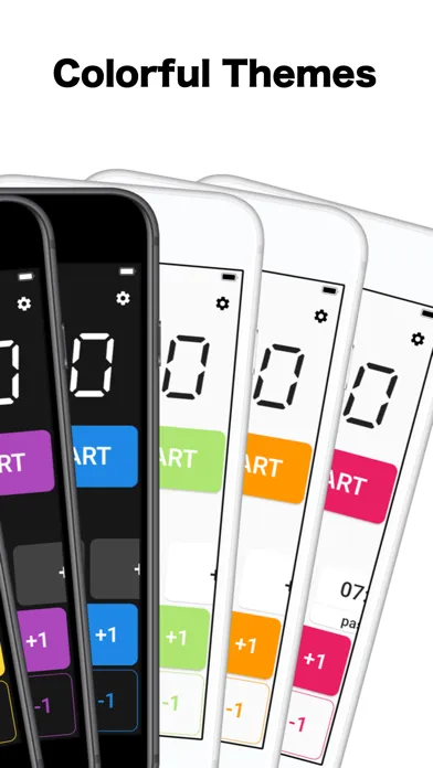 Kitchen Timer - Cooking, etc. স্ক্রিনশট