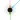 Orbit - Planets in Universe