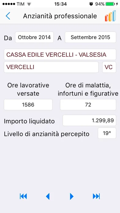 ภาพหน้าจอของ Cassa Edile Vercelli Valsesia