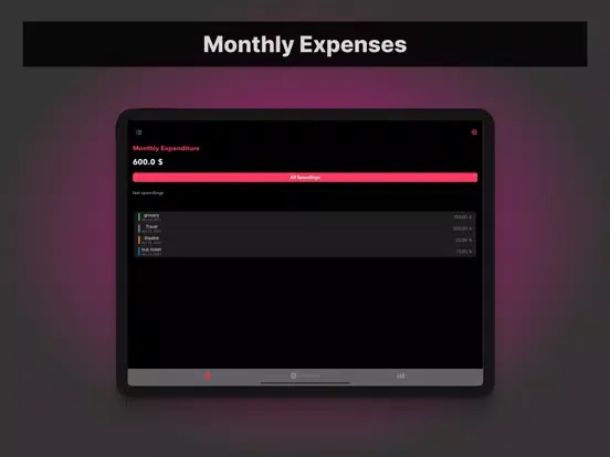 Inflation Tracker iPad  Screenshots