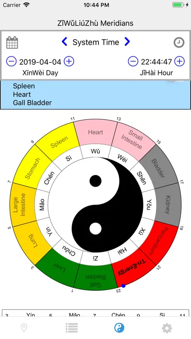 Tangkapan layar Chrono-Acupuncture