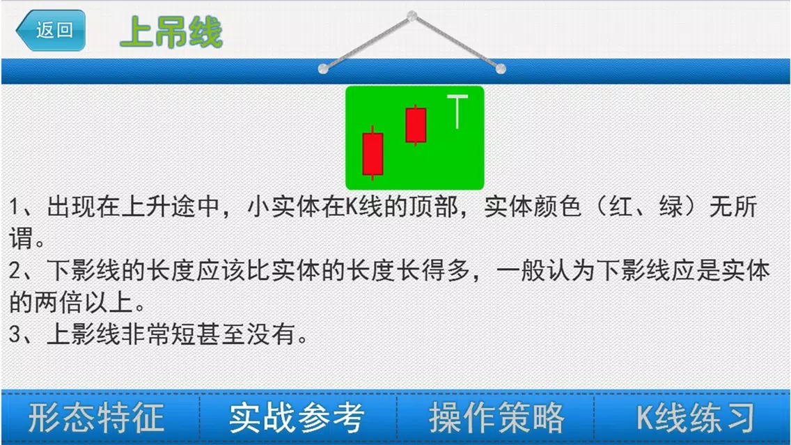 麻辣股市 逃顶K线形态應用截圖