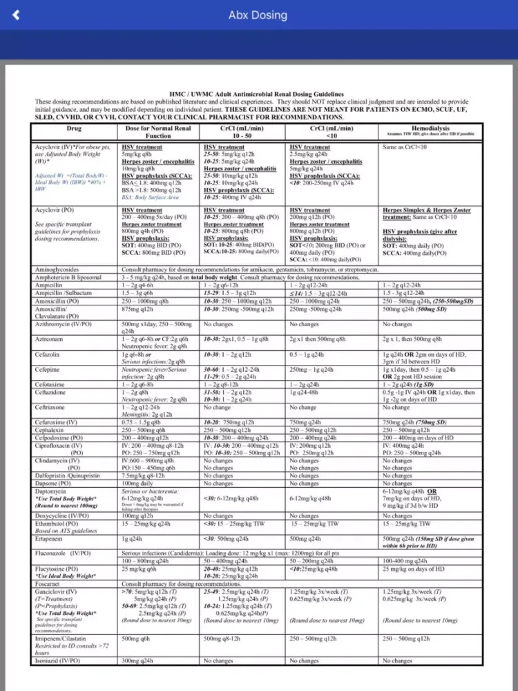 تصاویر UW Infectious Diseases iPad 