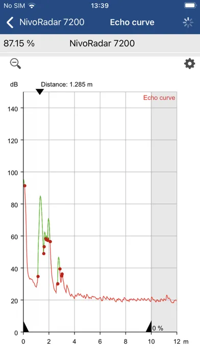 Captures d'écran de UWT LevelApp