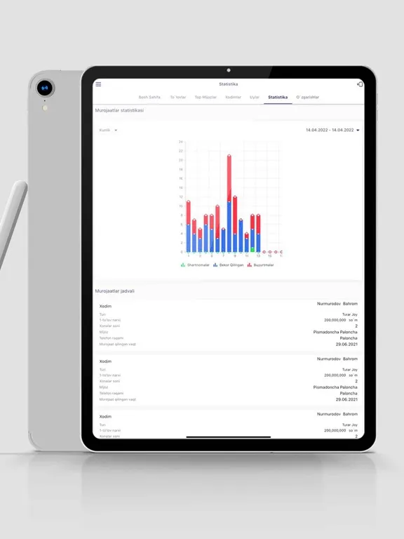 Скриншоты Uysot Boss iPad 