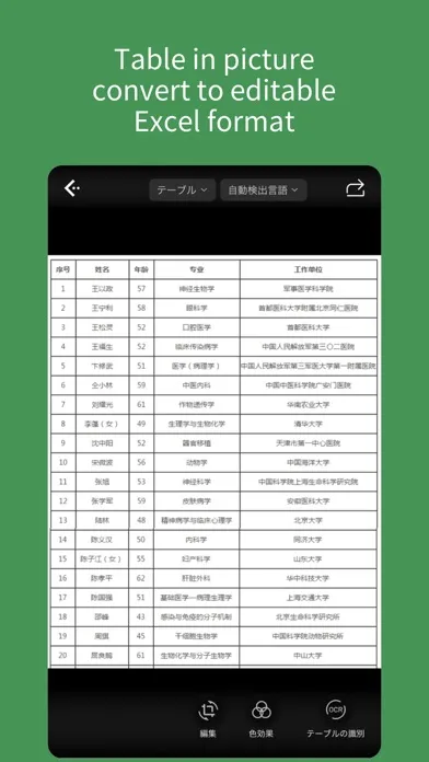 Capturas de tela do ScanScan(白描)-OCR Text Scanner