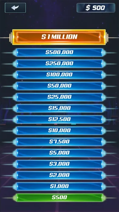 Ảnh chụp màn hình của MillionUz