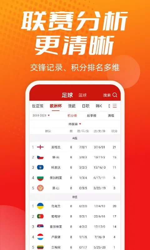 疯狂体育应用截图