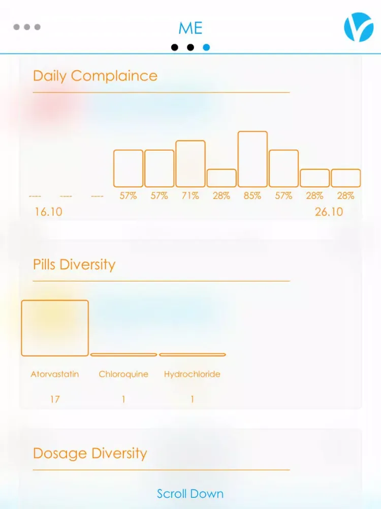 Captures d'écran de Medy-Sweeten the pill iPad 