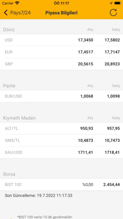 Ảnh chụp màn hình của PayS 7/24