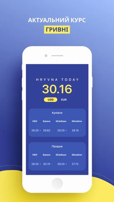 Hryvnia Today Ekran Görüntüleri