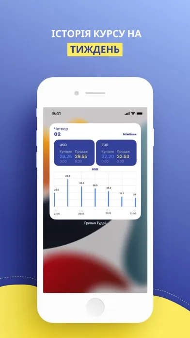 Hryvnia Today Ekran Görüntüleri