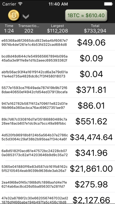 Скриншоты Coin Traffic