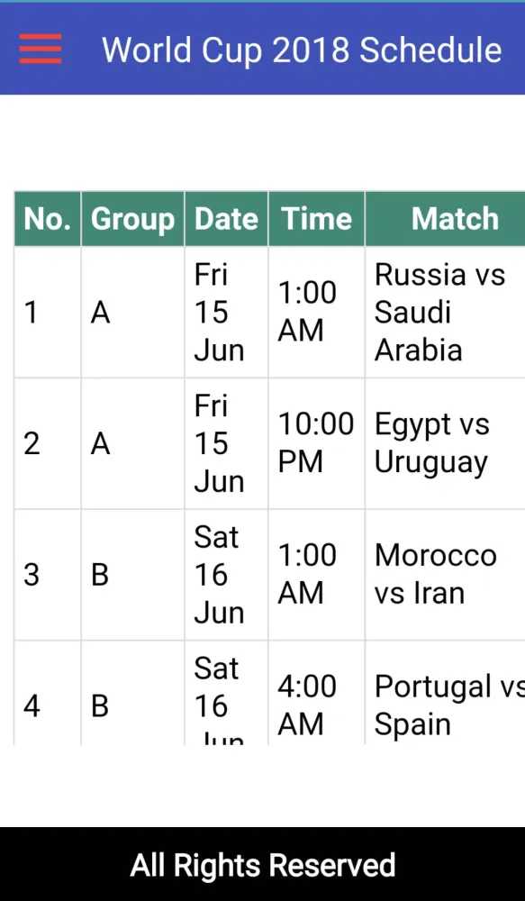 Capturas de pantalla de WC18 Schedule , Points Table &