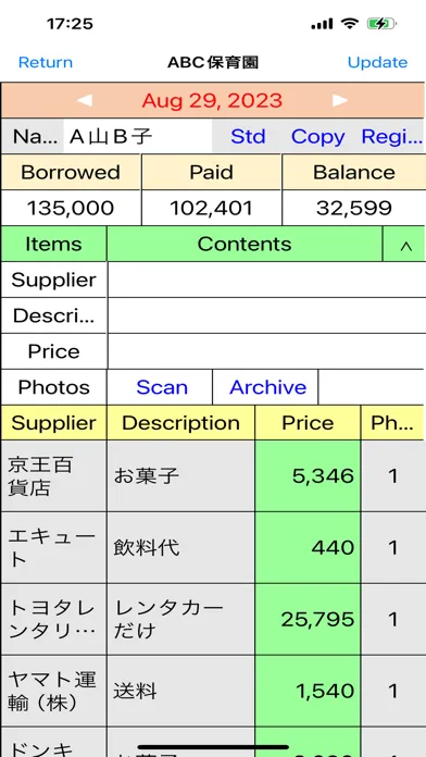 小口現金出納帳（Petty-S） سکرین شاٹس