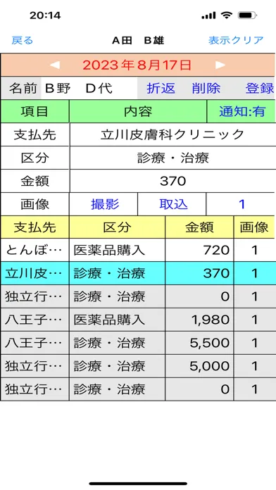 تصاویر Medical expense tally