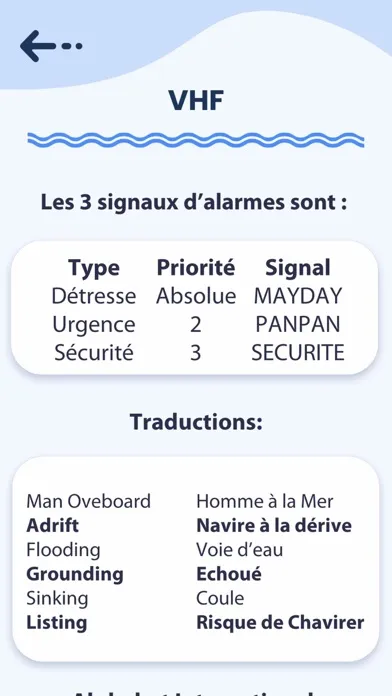 Permis Bateau Côtier Hauturier Screenshots