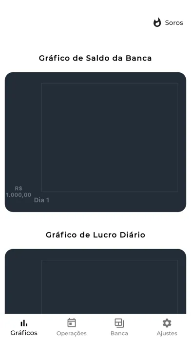 Tangkapan skrin Gerenciamento de Banca Trader