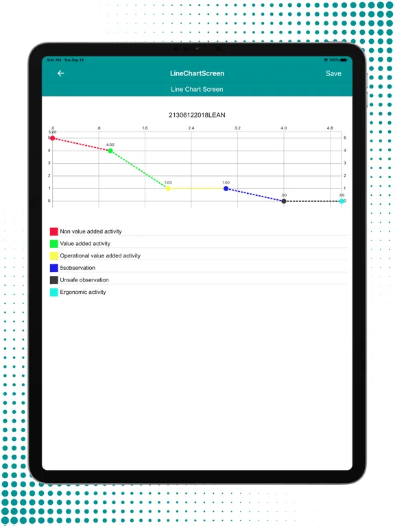 تصاویر Lean Apps iPad 