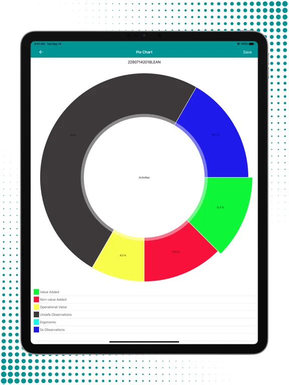 تصاویر Lean Apps iPad 