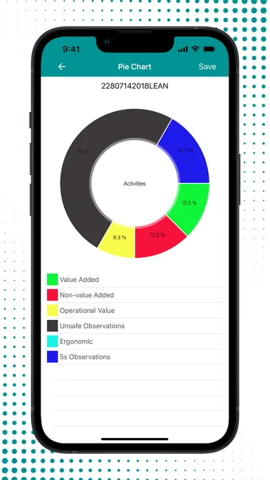تصاویر Lean Apps