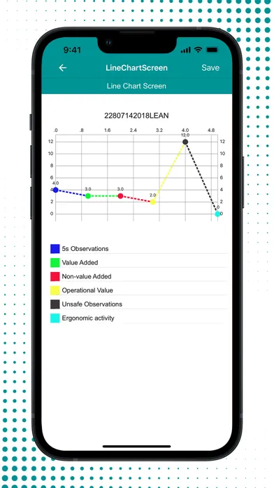 تصاویر Lean Apps