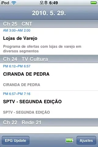 Capturas de pantalla de Tivizen Mobile TV Viewer for SBTVD