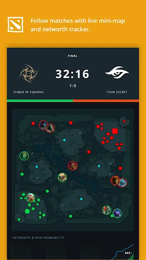 Captures d'écran de Dota Pro Circuit