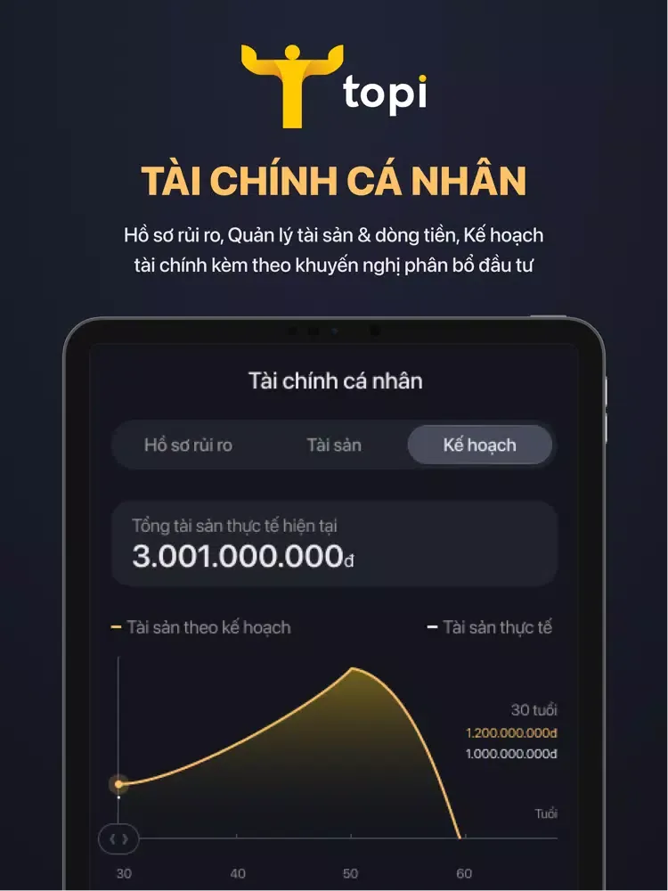 TOPI Đầu tư, quản lý tài chính iPad  スクリーンショット