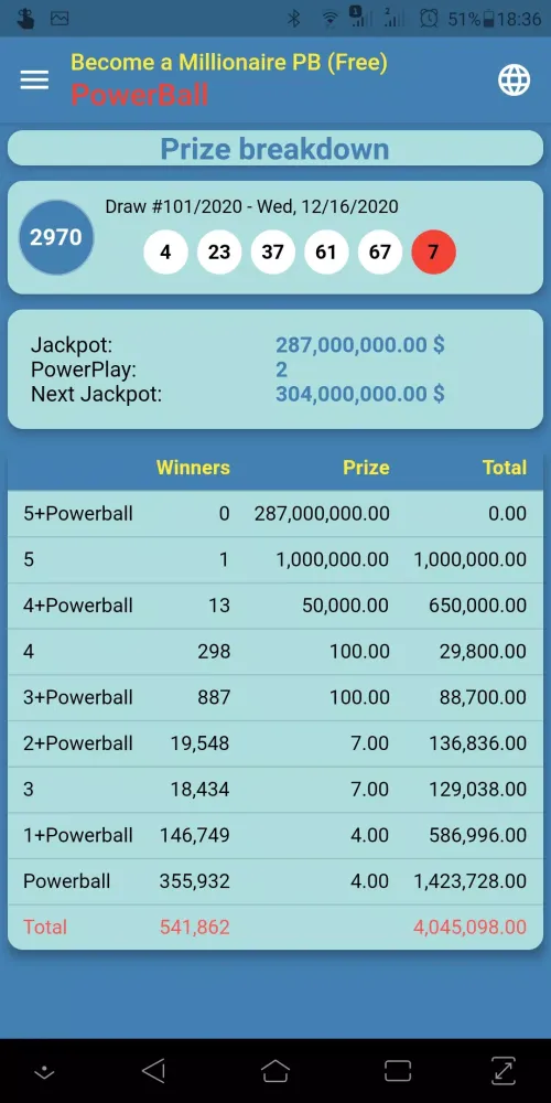 PowerBall स्क्रीनशॉट