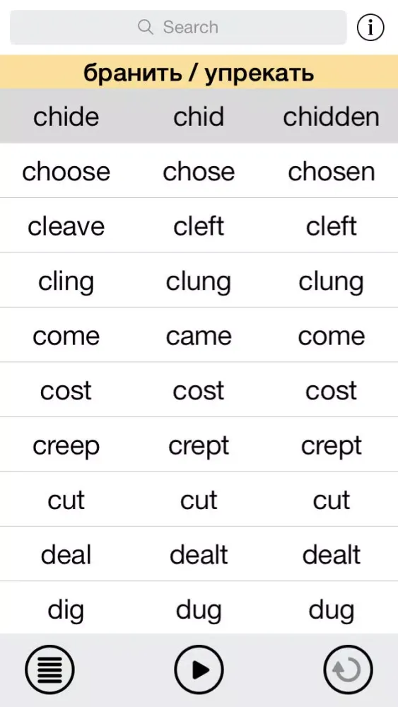 تصاویر Irr Verbs