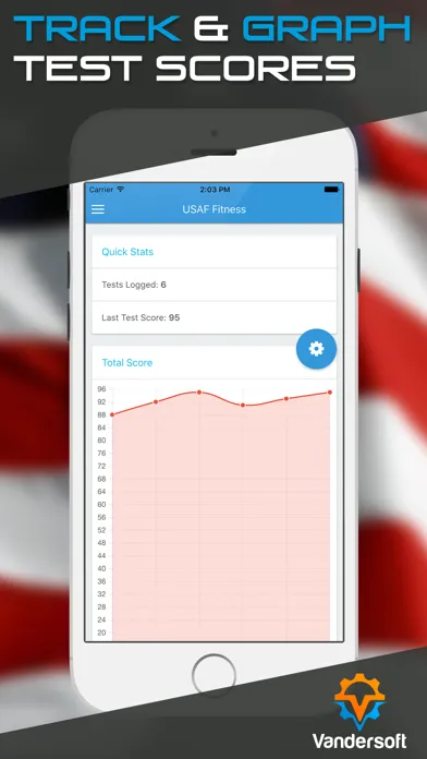 Capturas de tela do Air Force PT Test - USAF PT Calculator