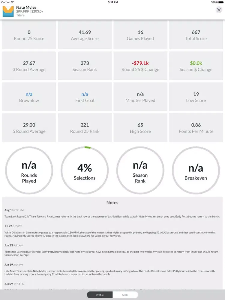 Captures d'écran de NRL SUPERCOACH 2018 iPad 