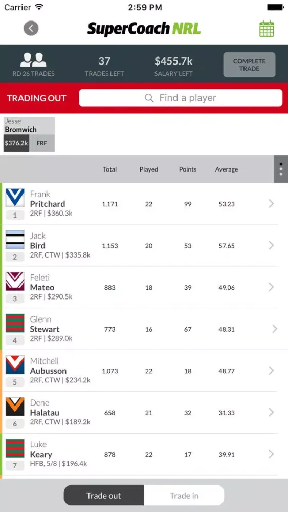 Captures d'écran de NRL SUPERCOACH 2018