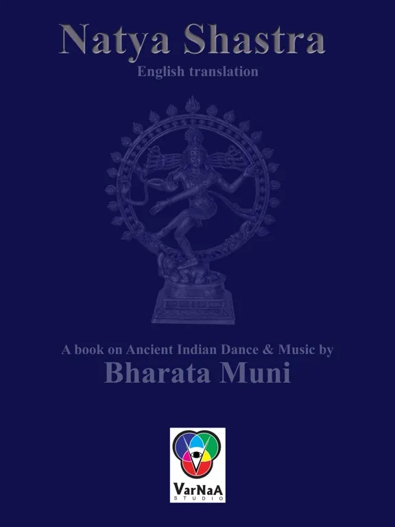 Natya Shastra Dance Music iPad 应用截图