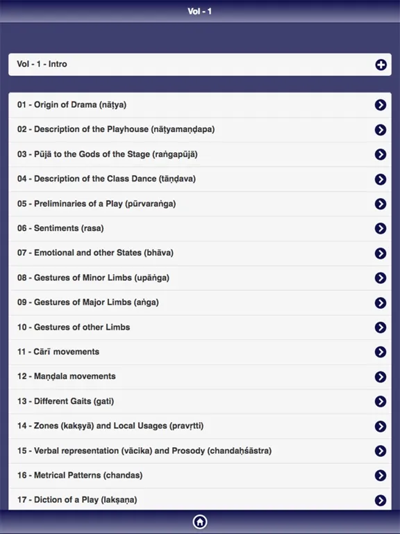 Natya Shastra Dance Music iPad 应用截图