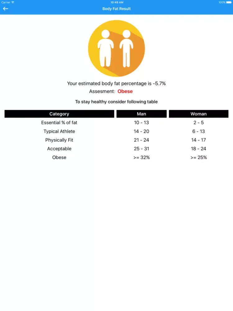 Screenshot di Fitness Health Calculator iPad 