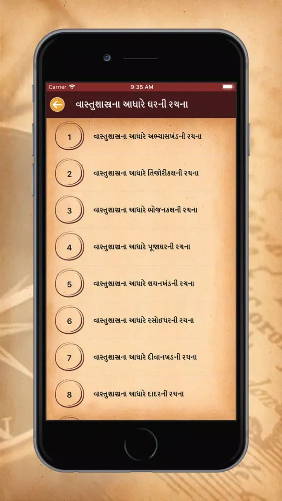 Vastu Shastra In Gujarati Screenshots