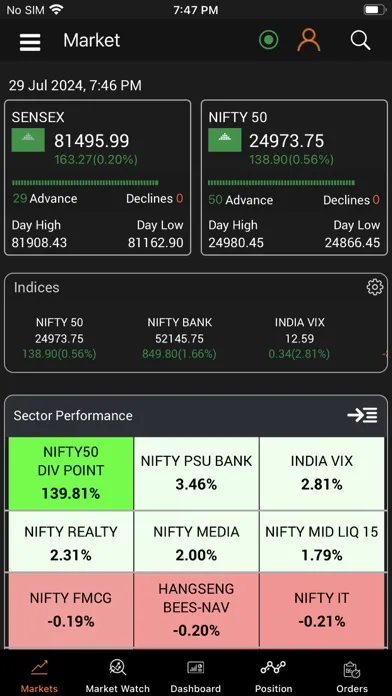 VARUN INDIA:MOBILE TRADING Screenshots