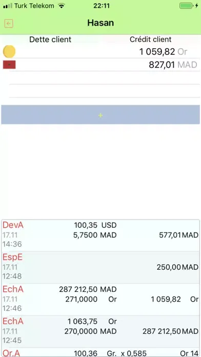 صور Comptabilité d'or